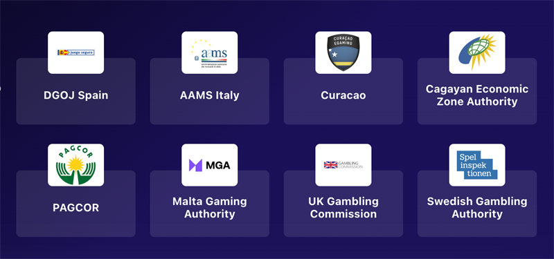 Licensing & Regulation at Credit Card Casinos